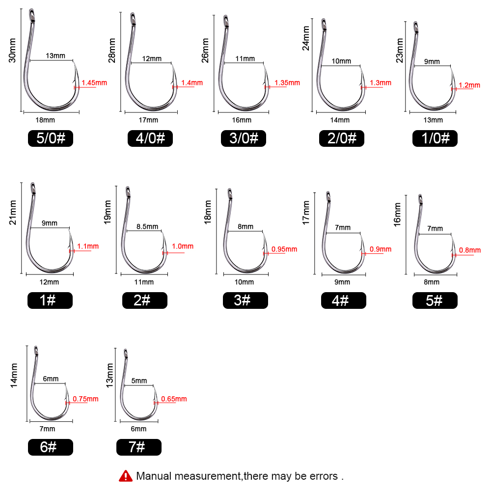 FTK CHINU Halka Çengelli Balık - Fishing Hook Offset incelemesi ve fiyatı