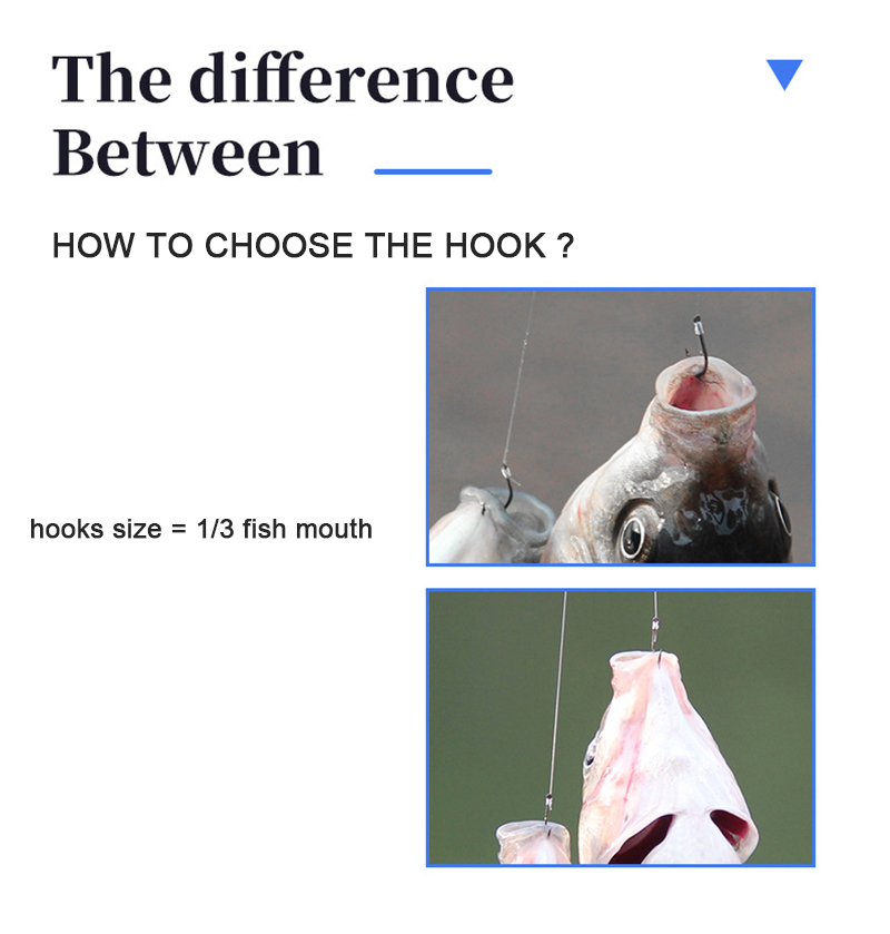 10 çift Balıkçılık Kanca Atkı  - Fishing Hook Barbless incelemesi ve fiyatı
