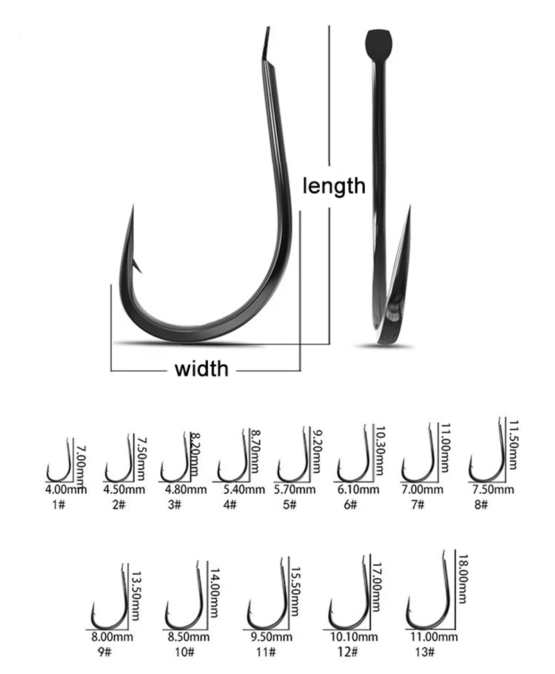 50 adet küçük balıkçılık kanca - Fishing Hook Barbless incelemesi ve fiyatı